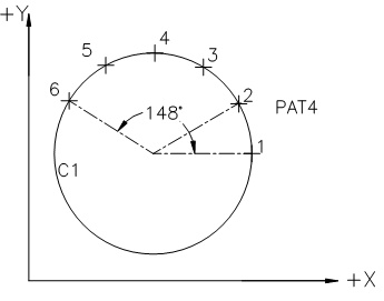 459_Circular Pattern by a Circle, Angular Positions of First Hole, Last Hole and Number of Points 2.png